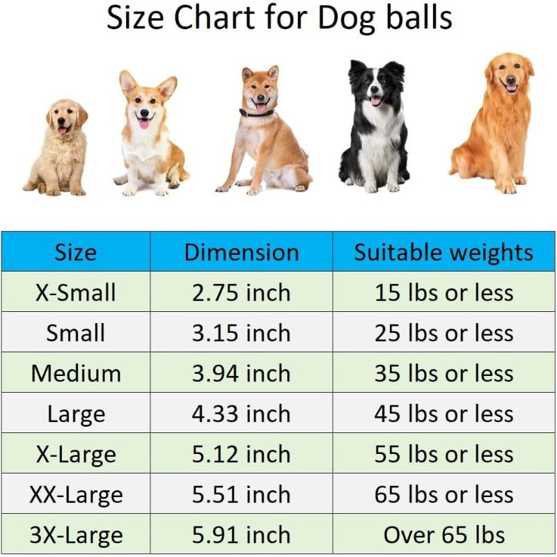 Battery-Free Giggle Dog Ball