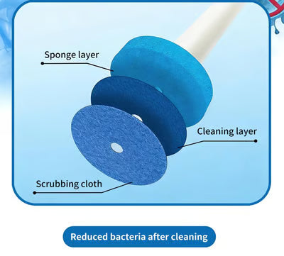 🔥🔥LAST DAY SPECIAL PRICE £6.99!!⚡50K+ SOLD!🚽💦Hands-Free Cleaning Gadget🧽Disposable toilet cleaning tool💦