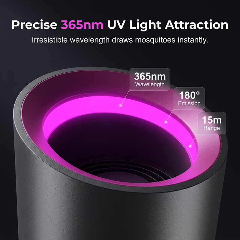 🥳2026 HOT SALE🥳💞50K+ SOLD!💤🦟 50% OFF! LED Mosquito Killer – Vortex suction, 360° attraction. Pure physical, no sprays. USB powered, perfect for bedroom. 🌿✅